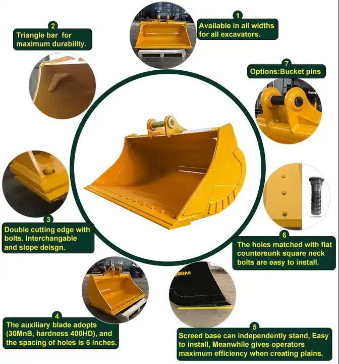 RSBM Heavy Duty Mud Excavator Bucket Построен из высококачественных материалов Q345B и Q460
